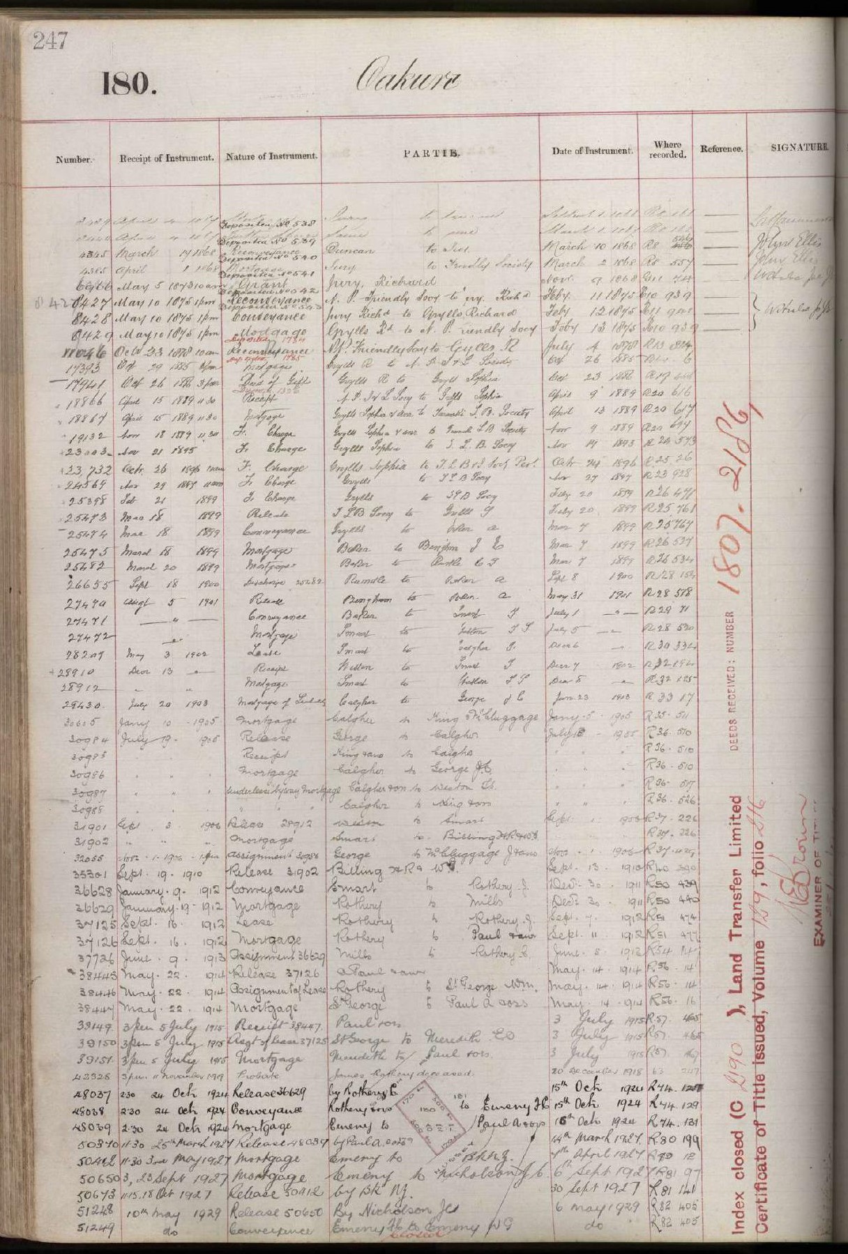 Oakura_Hotel_or_Butlers_Reef_Early_Ownership_History_From_Taranaki_Land_Deeds_Index.jpg
